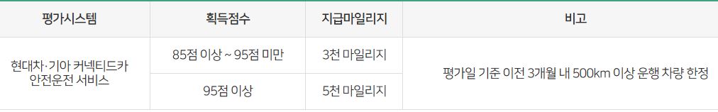캡처