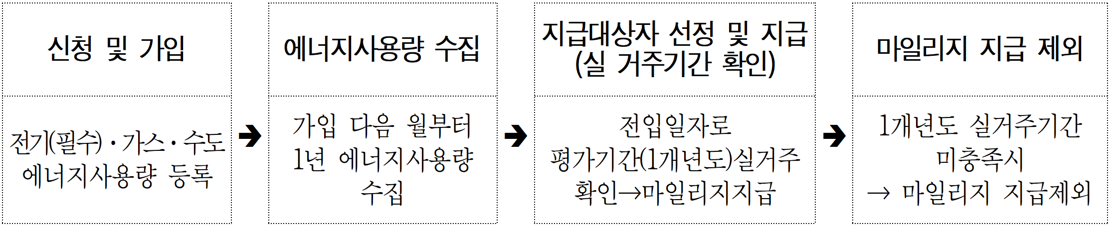 캡처1